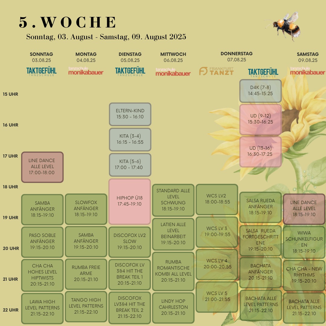 Woche 5